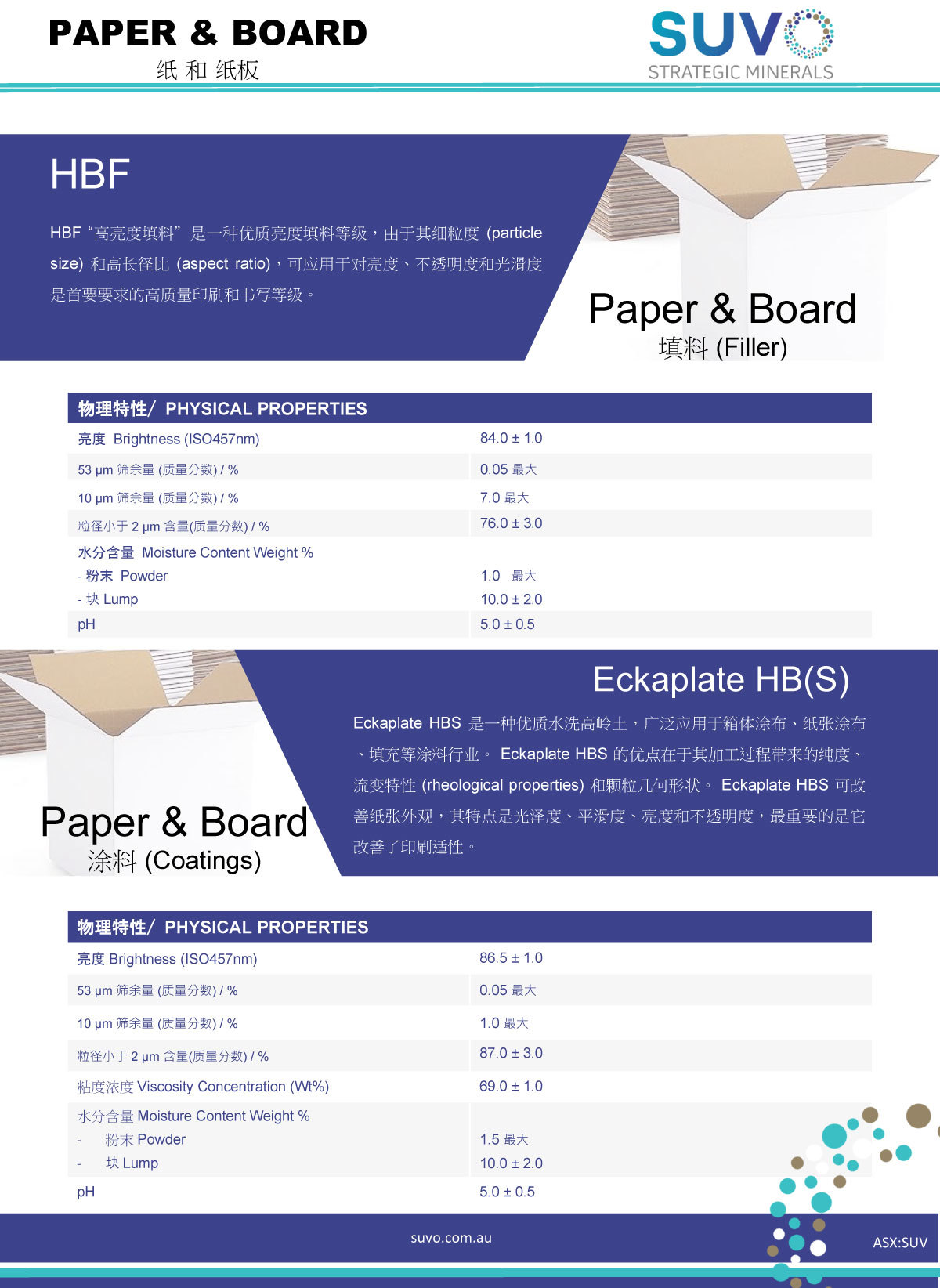 紙(zhi)和紙闆(pan)填料